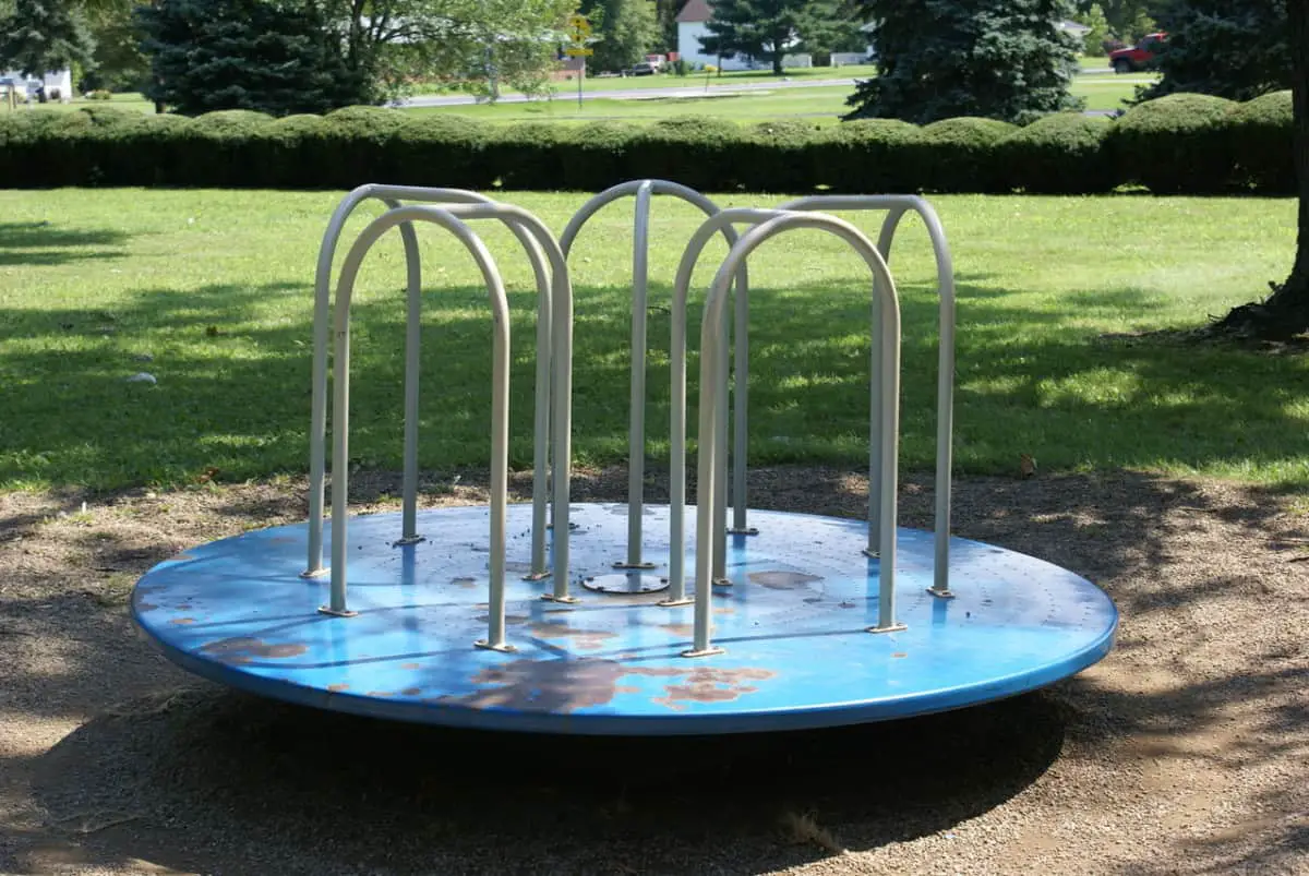 Playground Equipment Names (With Pictures) Sunshine & Play